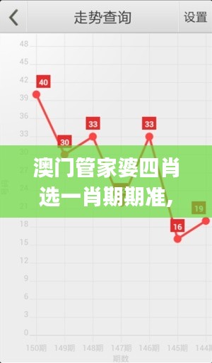 澳门管家婆四肖选一肖期期准,投资回收期_艺术版VJE1.34