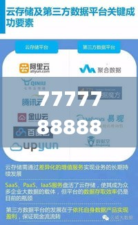 7777788888管家婆免费,新式数据解释设想_生态版TUC1.95