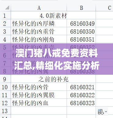 澳门猪八戒免费资料汇总,精细化实施分析_精选版EBX1.90