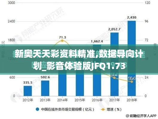 新奥天天彩资料精准,数据导向计划_影音体验版JFQ1.73