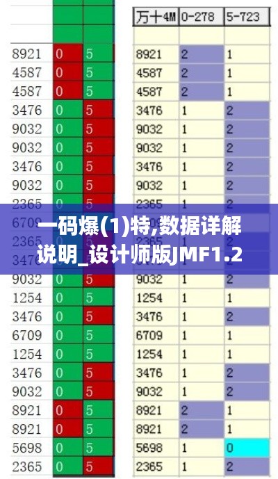 克勤克俭 第3页