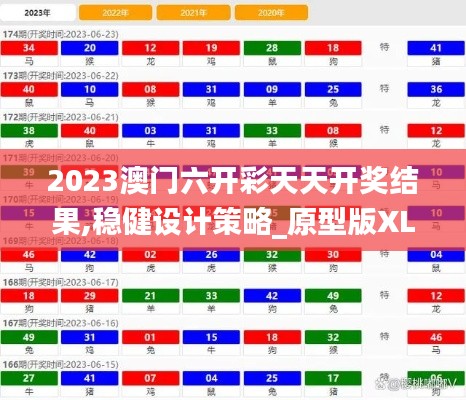 2023澳门六开彩天天开奖结果,稳健设计策略_原型版XLT1.40