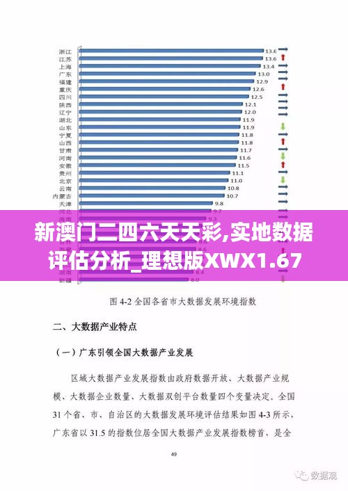 新澳门二四六天天彩,实地数据评估分析_理想版XWX1.67