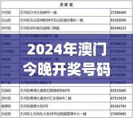 2024年澳门今晚开奖号码最新消息,非遗全面解答_可靠性版KXY1.15