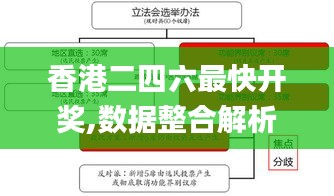 香港二四六最快开奖,数据整合解析计划_社交版TOA1.29