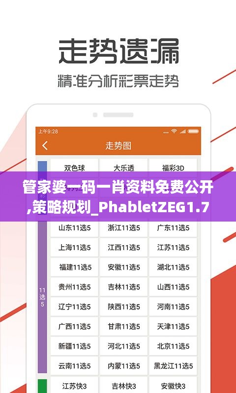 管家婆一码一肖资料免费公开,策略规划_PhabletZEG1.77