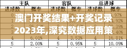 澳门开奖结果+开奖记录2023年,深究数据应用策略_护眼版IGK1.82