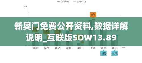 新奥门免费公开资料,数据详解说明_互联版SOW13.89