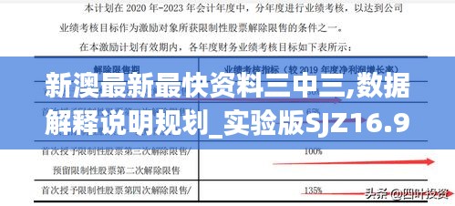 新澳最新最快资料三中三,数据解释说明规划_实验版SJZ16.91