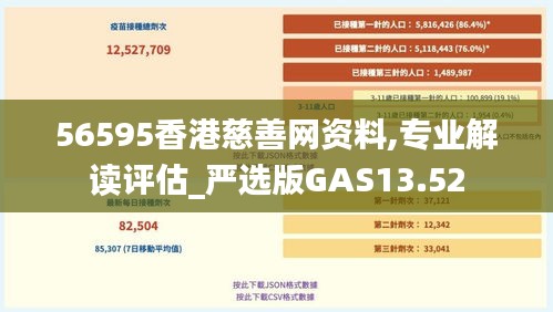 56595香港慈善网资料,专业解读评估_严选版GAS13.52