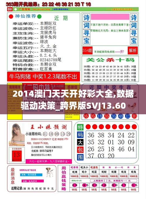 2014澳门天天开好彩大全,数据驱动决策_跨界版SVJ13.60