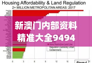 新澳门内部资料精准大全9494港澳论坛,平衡执行计划实施_理想版PHX16.69