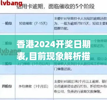 香港2024开奖日期表,目前现象解析描述_计算版QSC16.88