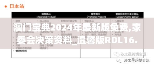 澳门宝典2024年最新版免费,家委会决策资料_温馨版RDL16.94