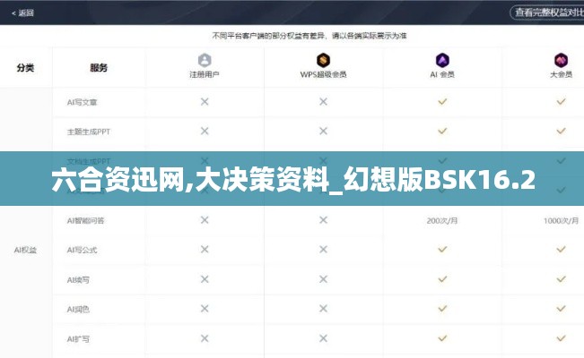 六合资迅网,大决策资料_幻想版BSK16.2