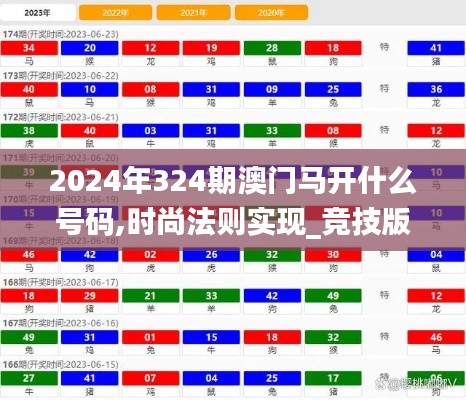 2024年324期澳门马开什么号码,时尚法则实现_竞技版HOV13.77