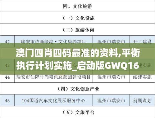 澳门四肖四码最准的资料,平衡执行计划实施_启动版GWQ16.94