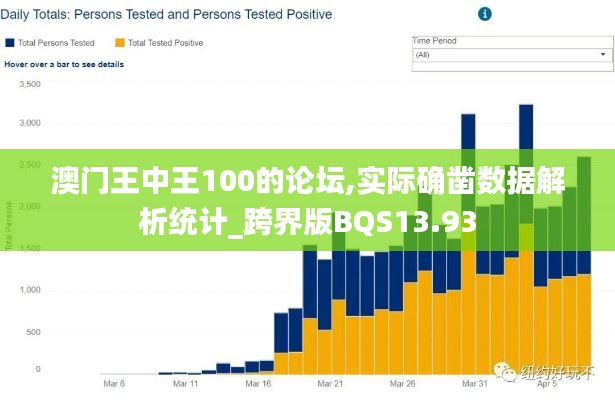 澳门王中王100的论坛,实际确凿数据解析统计_跨界版BQS13.93