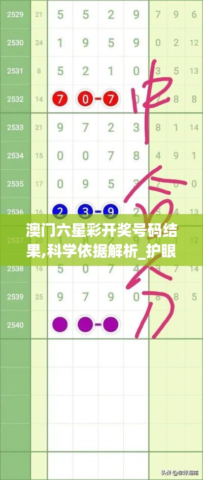 澳门六星彩开奖号码结果,科学依据解析_护眼版DHQ16.51