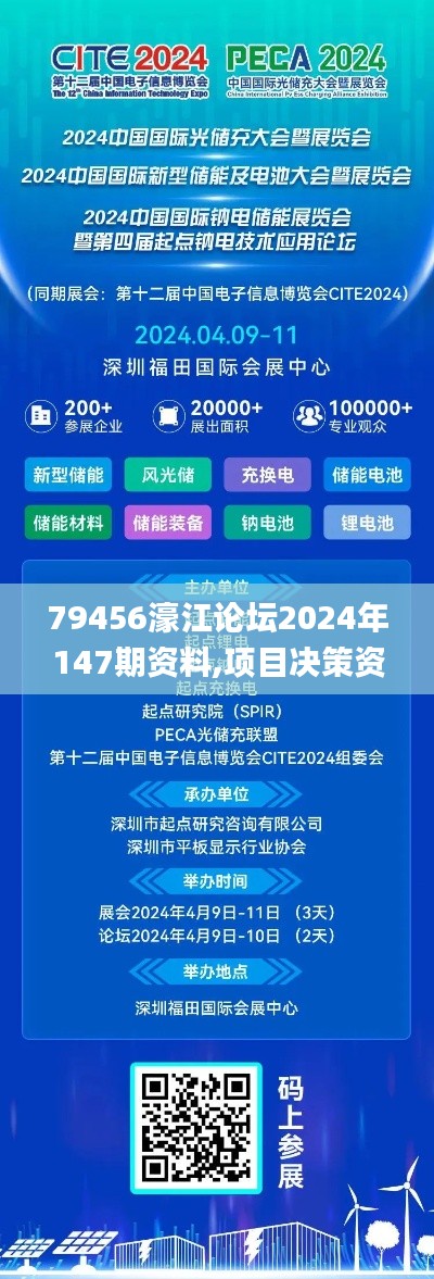 79456濠江论坛2024年147期资料,项目决策资料包括_超级版VAX16.48