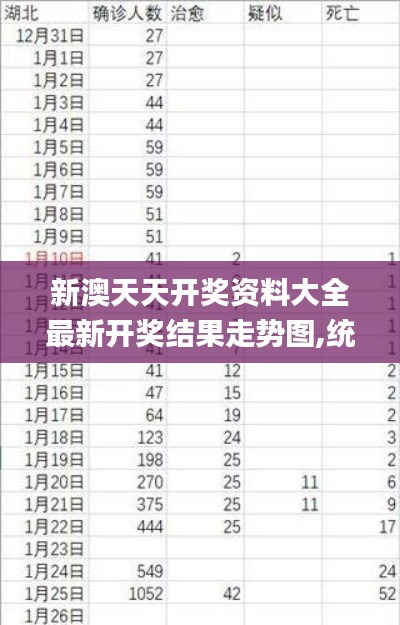 新澳天天开奖资料大全最新开奖结果走势图,统计材料解释设想_融合版SBN16.65