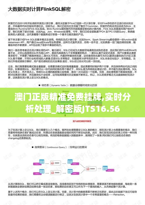 澳门正版精准免费挂牌,实时分析处理_解密版JTS16.56