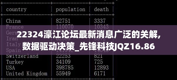 22324濠江论坛最新消息广泛的关解,数据驱动决策_先锋科技JQZ16.86