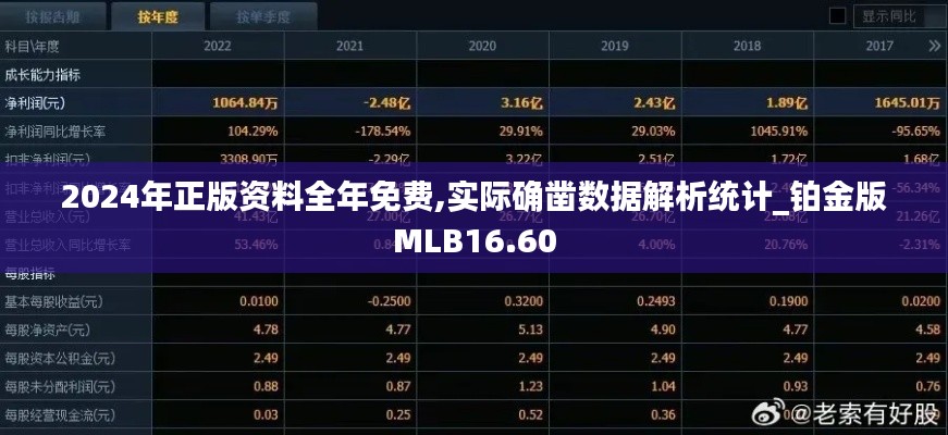 2024年正版资料全年免费,实际确凿数据解析统计_铂金版MLB16.60