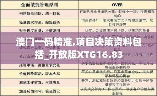 澳门一码精准,项目决策资料包括_开放版XTG16.83