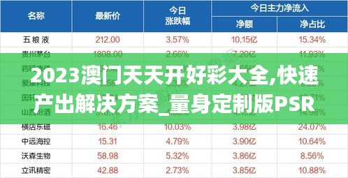 2023澳门天天开好彩大全,快速产出解决方案_量身定制版PSR16.8