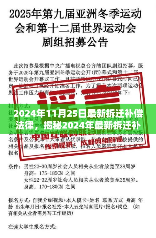 揭秘2024年最新拆迁补偿法律，巷弄深处特色小店的命运与权益保障