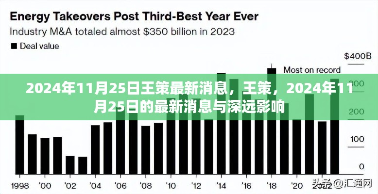 王策最新消息揭秘，2024年11月25日的动态与深远影响分析