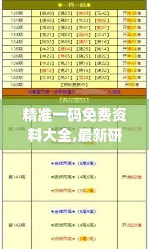 精准一码免费资料大全,最新研究解读_抓拍版OYR13.39