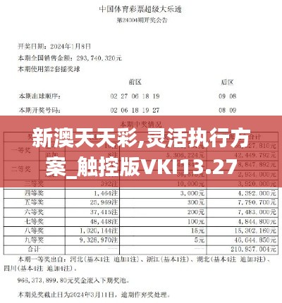 新澳天天彩,灵活执行方案_触控版VKI13.27