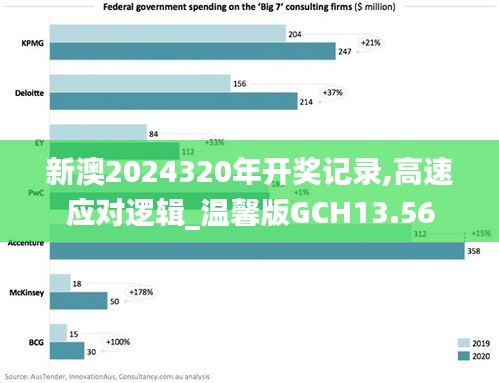 新澳2024320年开奖记录,高速应对逻辑_温馨版GCH13.56