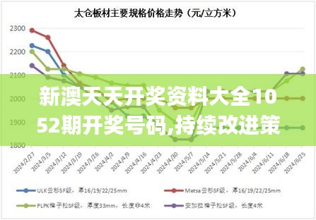 新澳天天开奖资料大全1052期开奖号码,持续改进策略_显示版XLN16.17