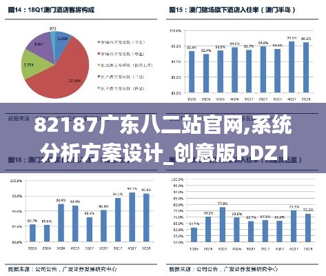 82187广东八二站官网,系统分析方案设计_创意版PDZ13.33