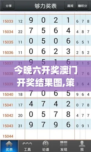 今晚六开奖澳门开奖结果图,策略调整改进_先锋实践版RCD13.26