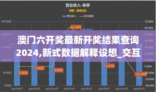 澳门六开奖最新开奖结果查询2024,新式数据解释设想_交互版INA16.68