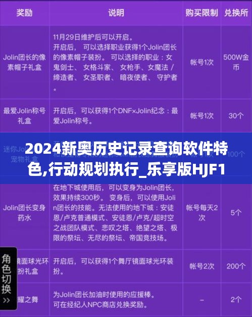 2024新奥历史记录查询软件特色,行动规划执行_乐享版HJF16.74