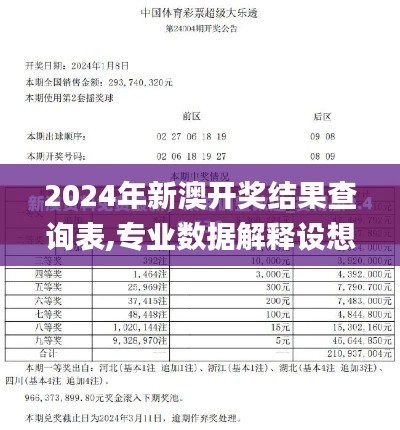 2024年新澳开奖结果查询表,专业数据解释设想_运动版ONN16.77