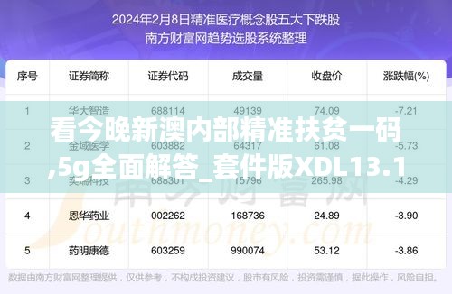 手不释卷 第3页