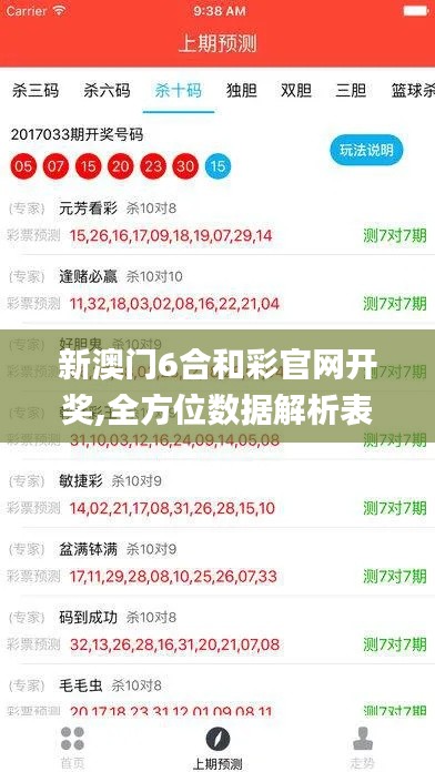 新澳门6合和彩官网开奖,全方位数据解析表述_影音版PCI13.52