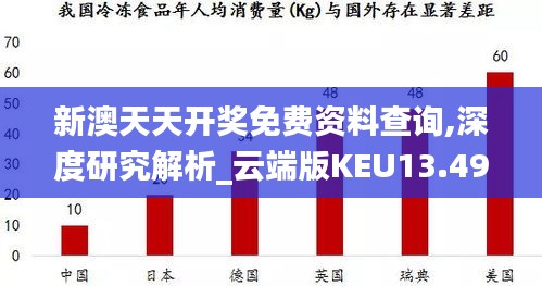 新澳天天开奖免费资料查询,深度研究解析_云端版KEU13.49