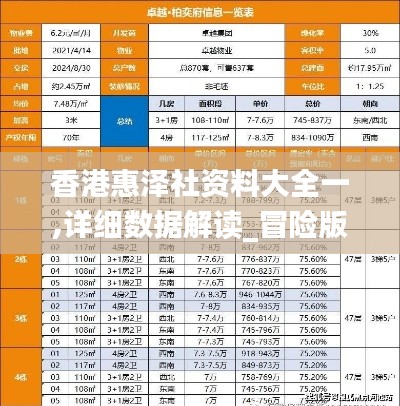 香港惠泽社资料大全一,详细数据解读_冒险版FKP16.78