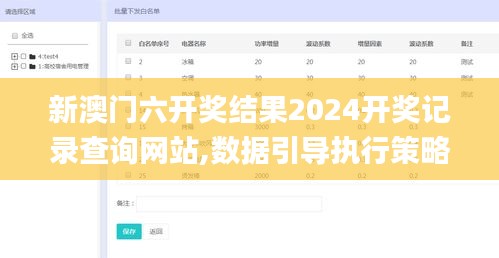 新澳门六开奖结果2024开奖记录查询网站,数据引导执行策略_随机版RDS13.7