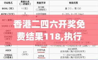 香港二四六开奖免费结果118,执行机制评估_计算版DHN13.93