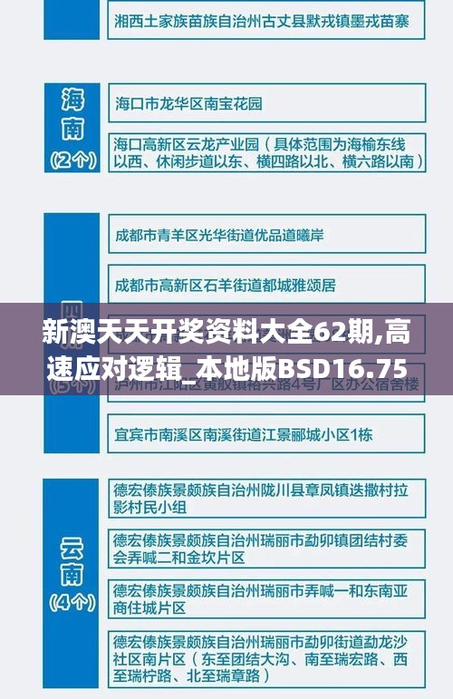 新澳天天开奖资料大全62期,高速应对逻辑_本地版BSD16.75