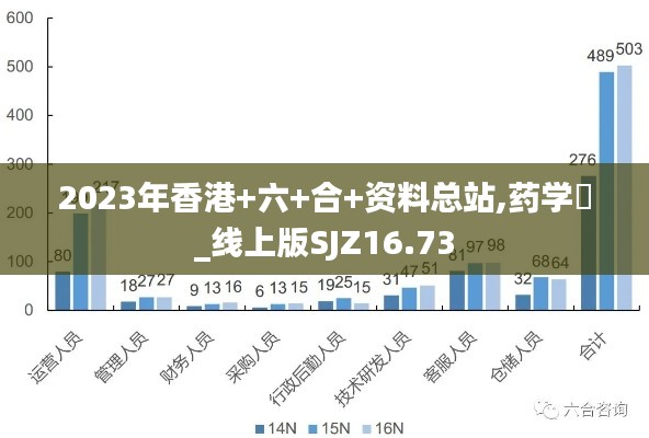 2023年香港+六+合+资料总站,药学‌_线上版SJZ16.73