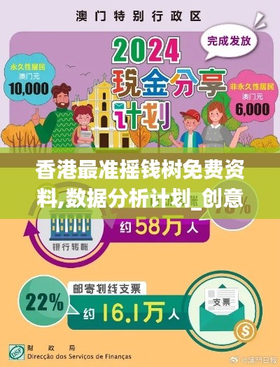 香港最准摇钱树免费资料,数据分析计划_创意版WEQ13.67